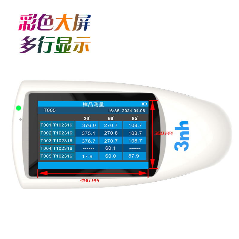 特點-1