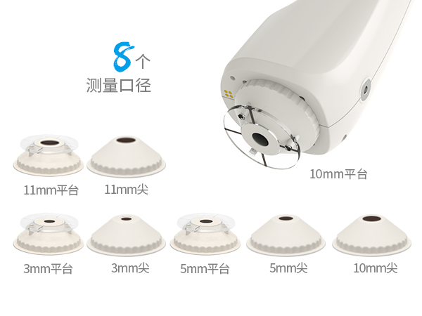 1763716585982363.jpg 四、測量范圍廣.jpg