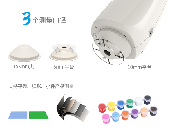 一、核心場景適配.jpg