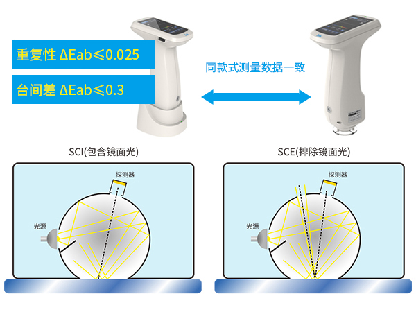 一、性能優勢.jpg