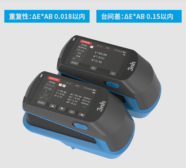 1769760581295396.jpg 二、測量性能可靠.jpg