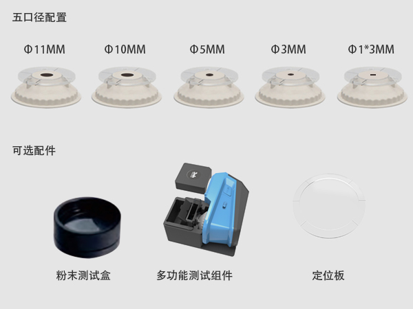 1769760496908470.jpg 五、全行業(yè)適配,一機多用.jpg