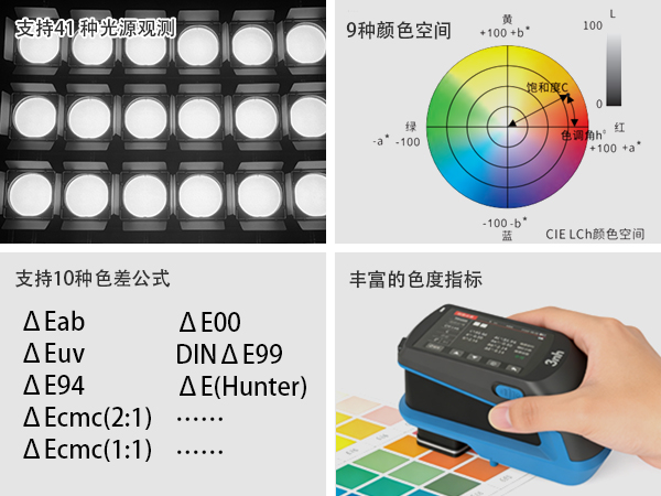 1769760487668184.jpg 四、多光源多場景適配.jpg