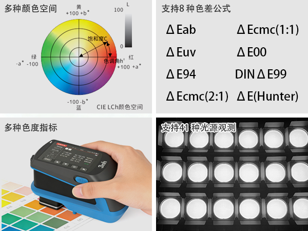 1769760365136627.jpg 三、顏色分析全面.jpg
