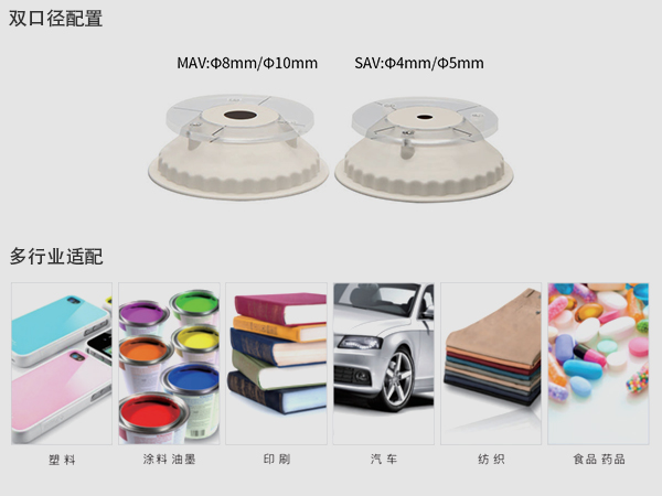 1769760386767909.jpg 五、適用場景廣泛.jpg