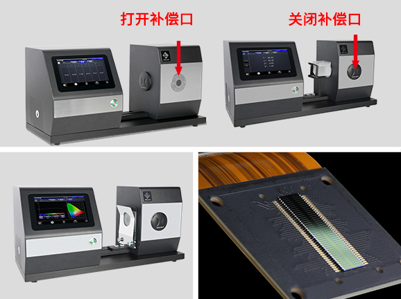 一、全功能指標覆蓋 一、全功能指標覆蓋