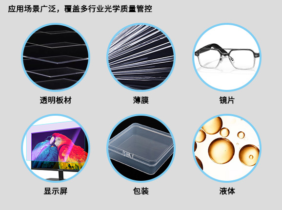 6應用場景廣泛,覆蓋多行業光學質量管控 6應用場景廣泛,覆蓋多行業光學質量管控