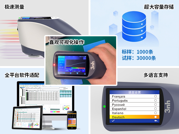 四、高效便捷的操作與數(shù)據(jù)管理，適配工業(yè)化應(yīng)用