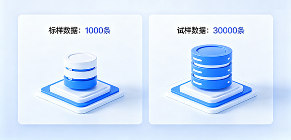5. 海量數(shù)據(jù)存儲，追溯無憂